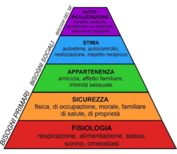 Come affrontare e superare la paura (anche se non sei un Ercole)